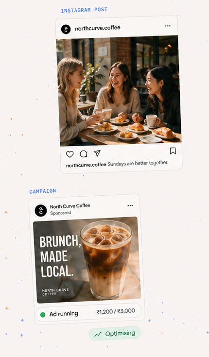 Instagram post created for North Curve Coffee